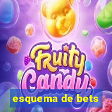 esquema de bets